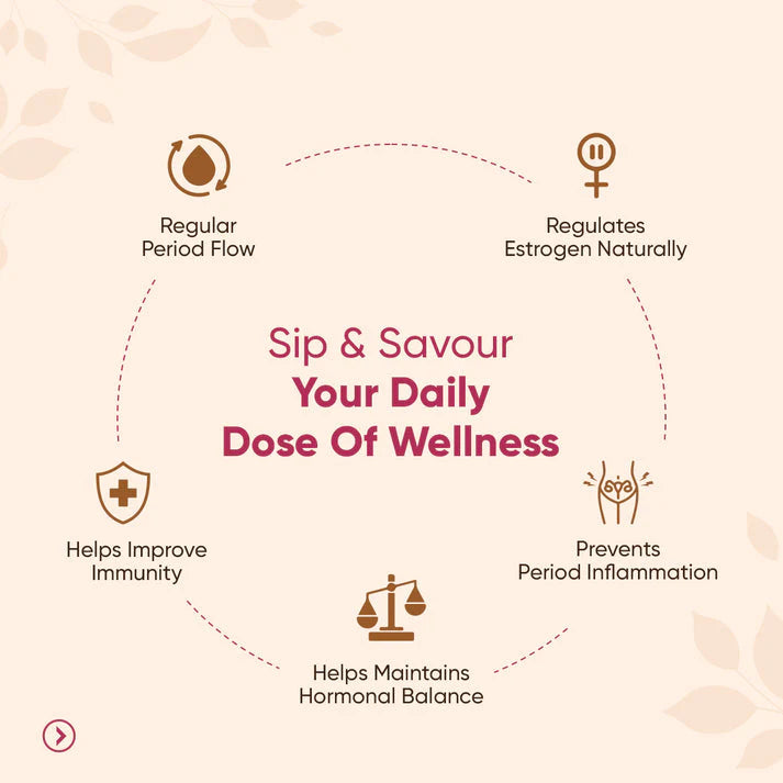 Nuttiza.pk Herbal Tea for PCOS and Irregular Periods