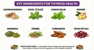 Nuttiza.pk Thyroid Care Tea (Hypothyroid)
