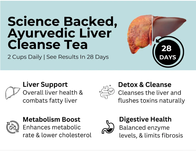Nuttiza.pk Liver Cleanse Tea for Cholesterol & Fatty Liver