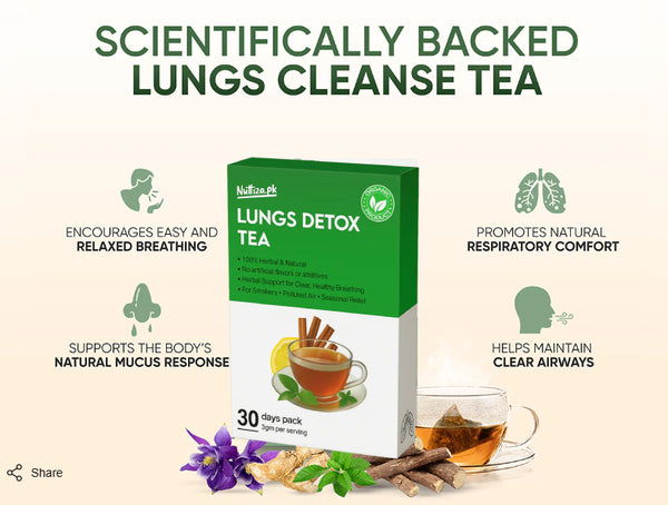 Nuttiza.pk Lungs Cleanse Tea For Cold, Cough and Chest Congestion